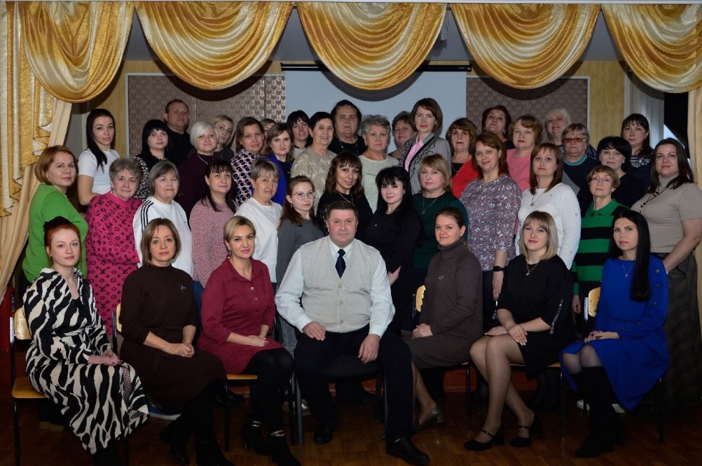 Коллектив Свердловского филиала, 2025 г.